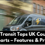 Ford E-Transit Tops UK Courier EV Charts – Features & Price