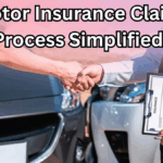 Motor Insurance Claim Process Simplified in 2025 – Quick Settlement Guide