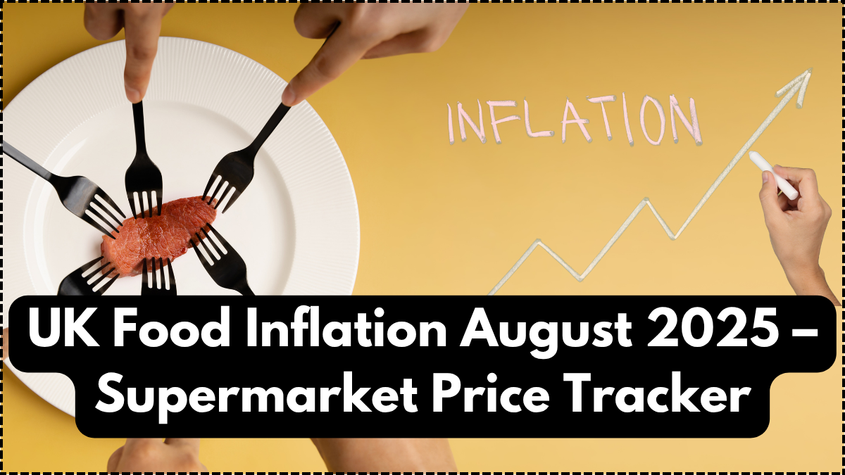 UK Food Inflation August 2025 – Supermarket Price Tracker