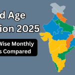 Old Age Pension 2025 – State-Wise Monthly Rates Compared