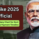 DA Hike 2025 Official – Revised Salary Chart for Govt Employees & Payment Timeline