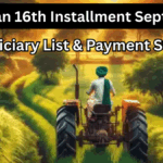 PM Kisan 16th Installment September 2025 – Beneficiary List & Payment Status